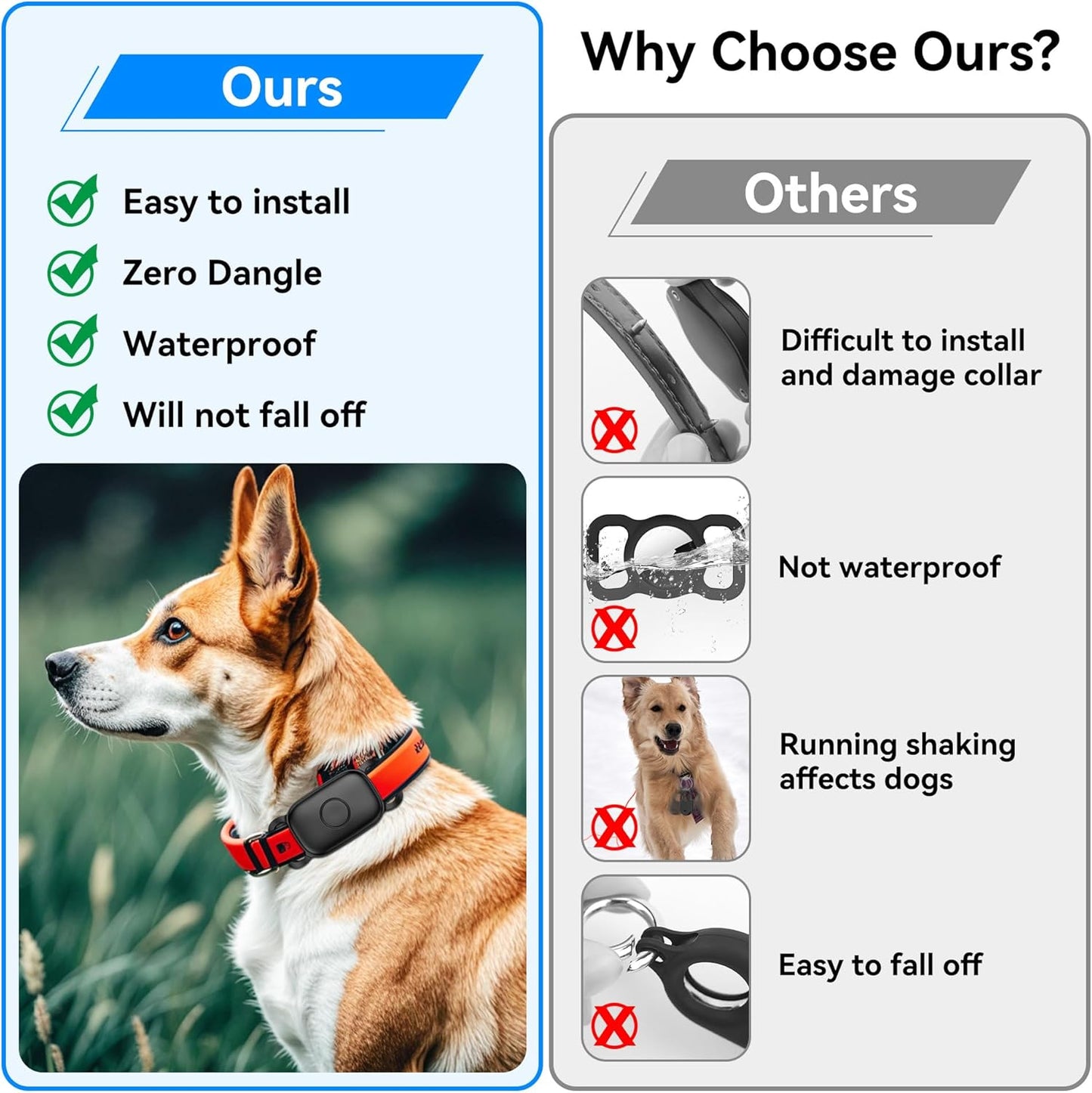 2-Pack Waterproof Dog Collar Holder for Tile Life360 Pro Tracker–Not for Tile Mate/Sticker, Silicone Cover for Tile Tracker Case Pet Collar, Shockproof and Scratch-Resistant, Lightweight, Black