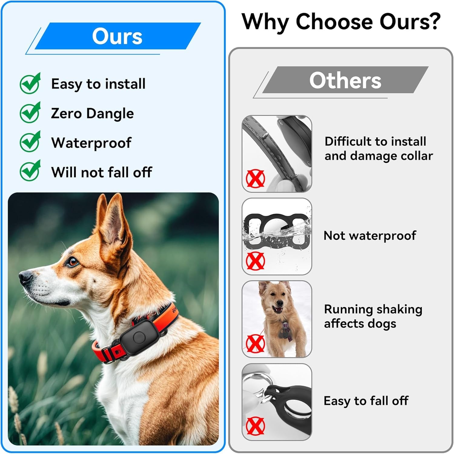 2-Pack Waterproof Dog Collar Holder for Tile Life360 Pro Tracker–Not for Tile Mate/Sticker, Silicone Cover for Tile Tracker Case Pet Collar, Shockproof and Scratch-Resistant, Lightweight, Black